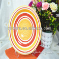 hand painted porcelain decorative plates